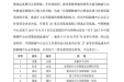 市三医院增选为2017年中国胸痛中心示范基地