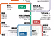 临近开学，收好这张防疫“线路图”