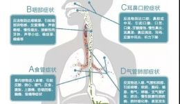 墨池义诊|防患“胃”然，保“胃”健康，10月13日市三医院消化内科专家团院内义诊诚邀参与