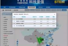 成都市第三人民医院变态反应学科跻身全国百强，位列全省三甲
