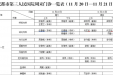 墨池服务丨成都市第三人民医院周末门诊11月20-21日排班