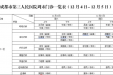 墨池服务丨成都市第三人民医院周末门诊12月4日-5日排班