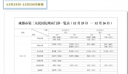墨池服务丨成都市第三人民医院周末门诊12月25日-26日排班