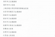 成都市第三人民医院荣获国家卫健委2020-2021年度“公立医疗机构经济管理年”活动优秀单位通报表扬