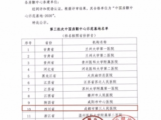 成都市第三人民医院获批成为“中国房颤中心示范基地”