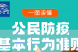 12条《公民防疫基本行为准则》，你都做到了吗？