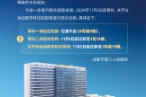 重要提醒！成都市第三人民医院骨科、运动医学科住院部迁移公告