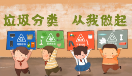 生活科普 | 垃圾分类小知识，你了解多少？